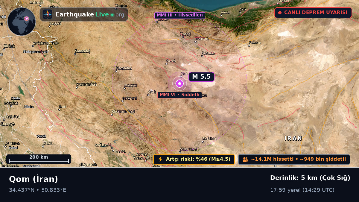 Qom, İran