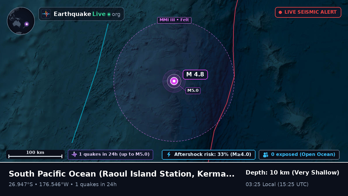 South Pacific Ocean (Kermadec Islands)
