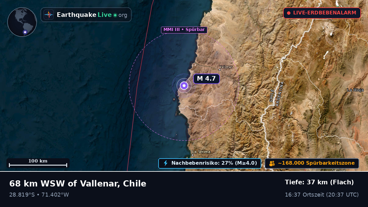 Coquimbo, Chile