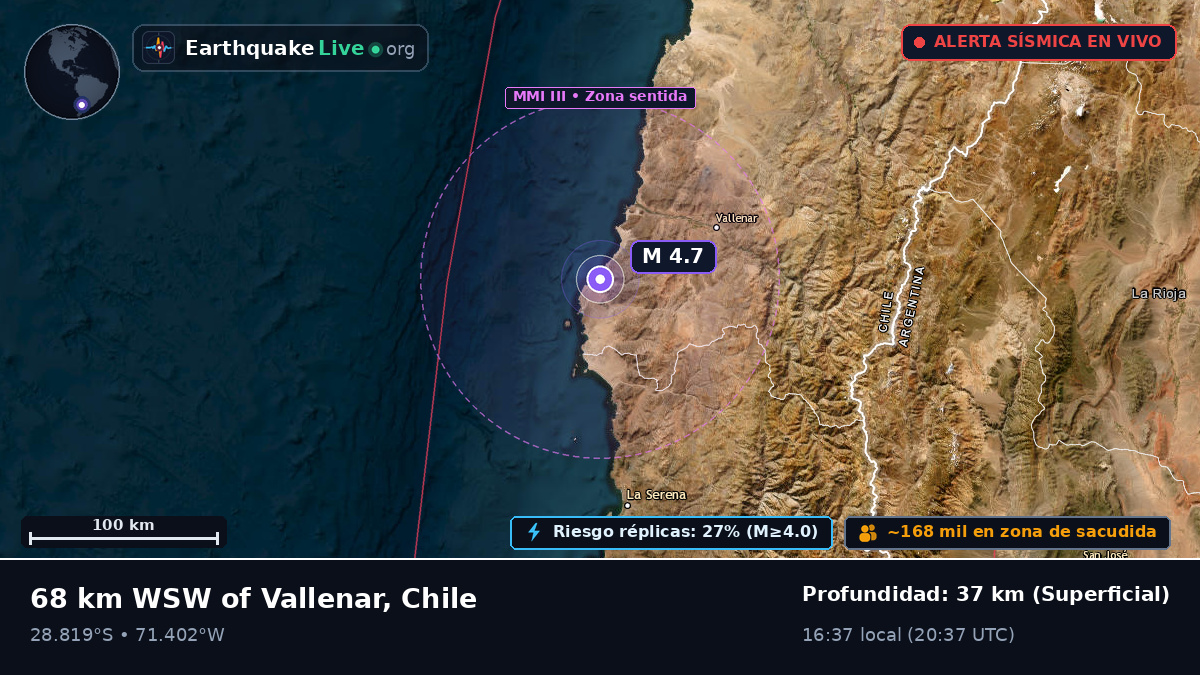 Coquimbo, Chile