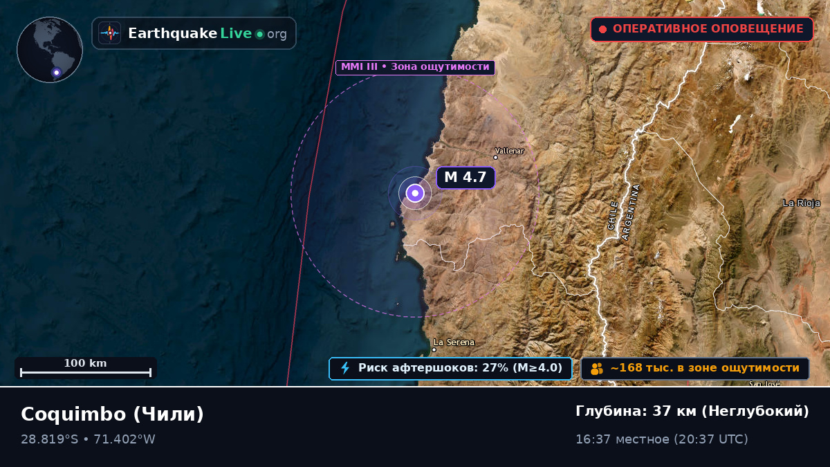 Coquimbo, Чили