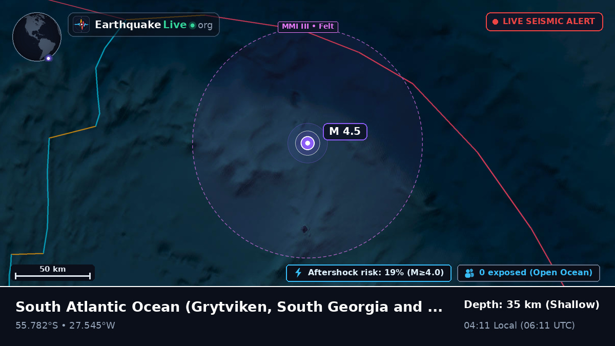 South Atlantic Ocean (South Georgia and the Islands)