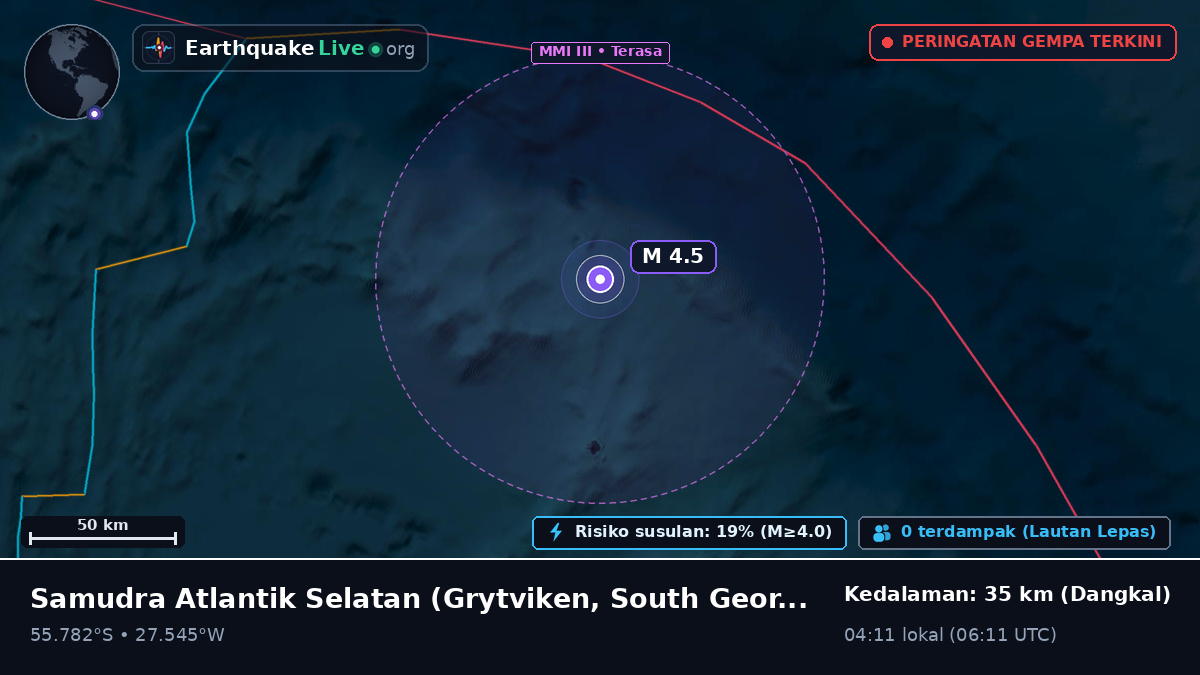 Samudra Atlantik Selatan (South Georgia and the Islands)