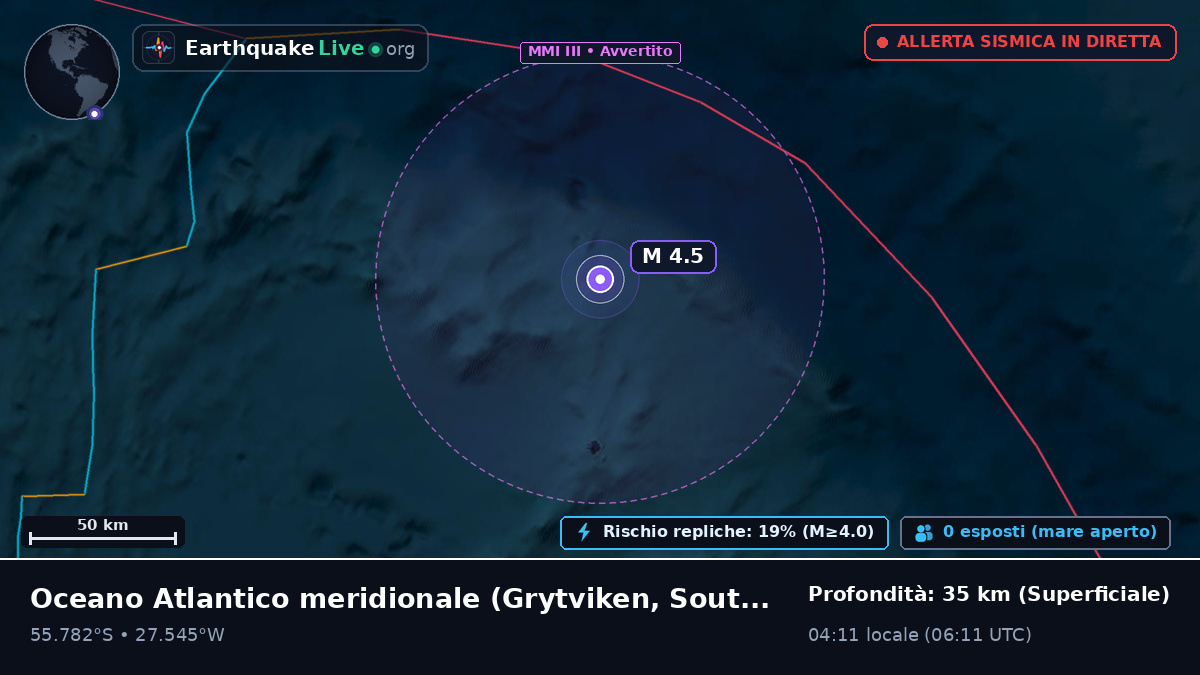 Oceano Atlantico meridionale (South Georgia and the Islands)