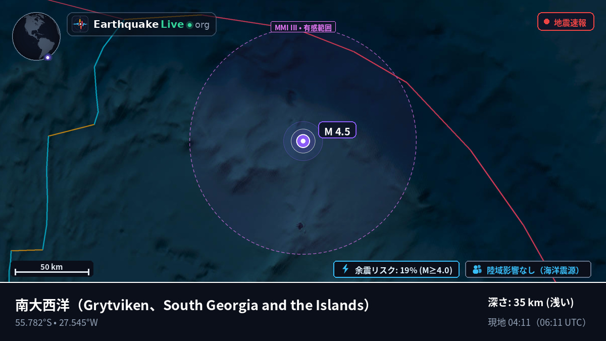 南大西洋 (South Georgia and the Islands)
