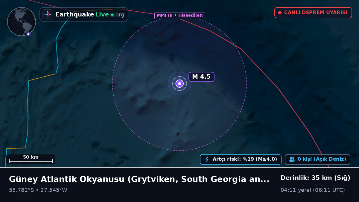 Güney Atlantik Okyanusu (South Georgia and the Islands)