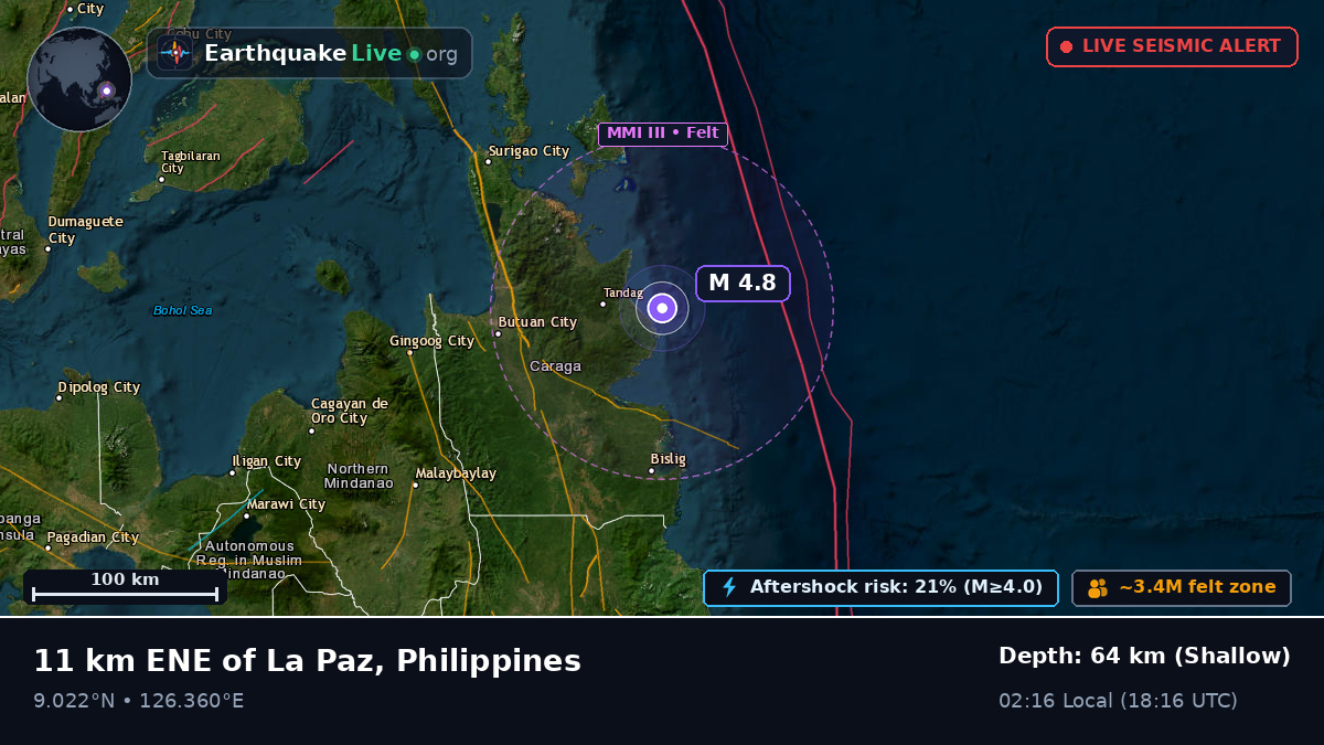 Philippine Sea (Philippines)