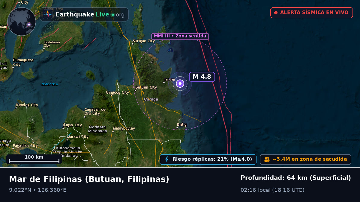 Mar de Filipinas (Filipinas)