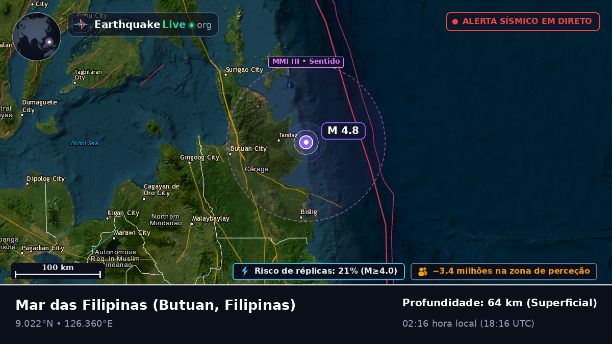 Mar das Filipinas (Filipinas)