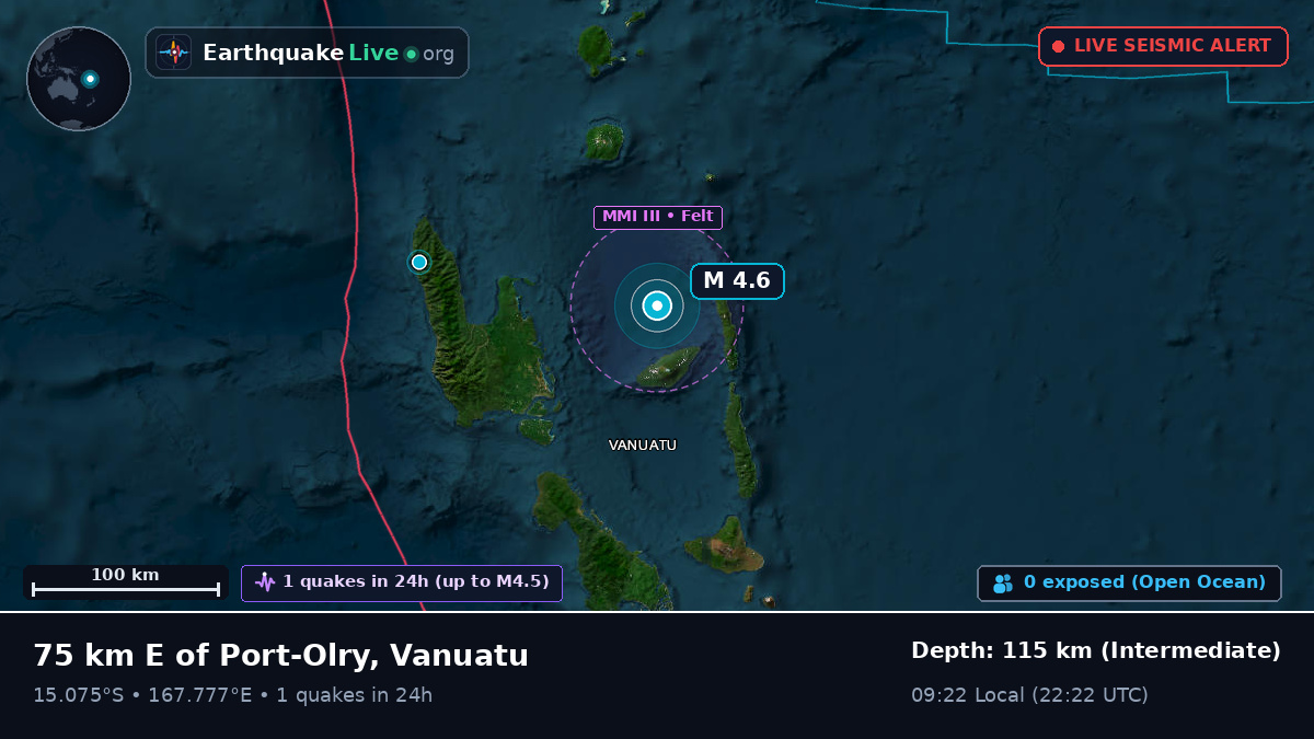 Off the coast of Luganville, Vanuatu
