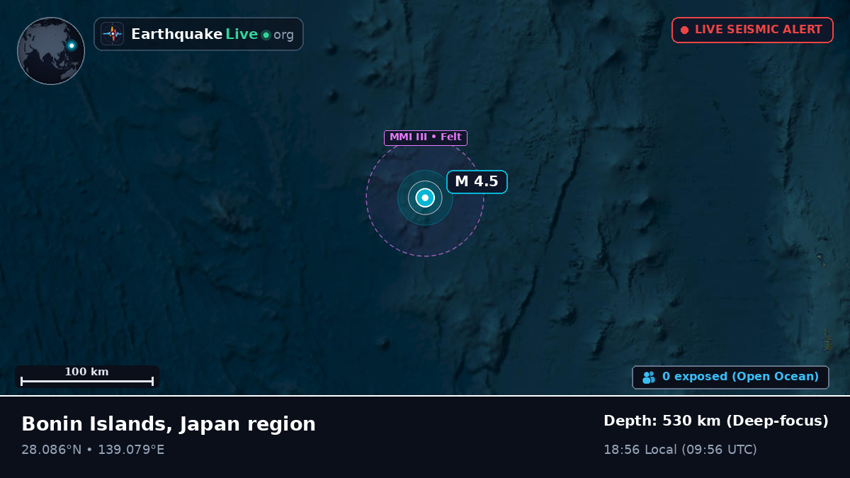 North Pacific Ocean (Japan)