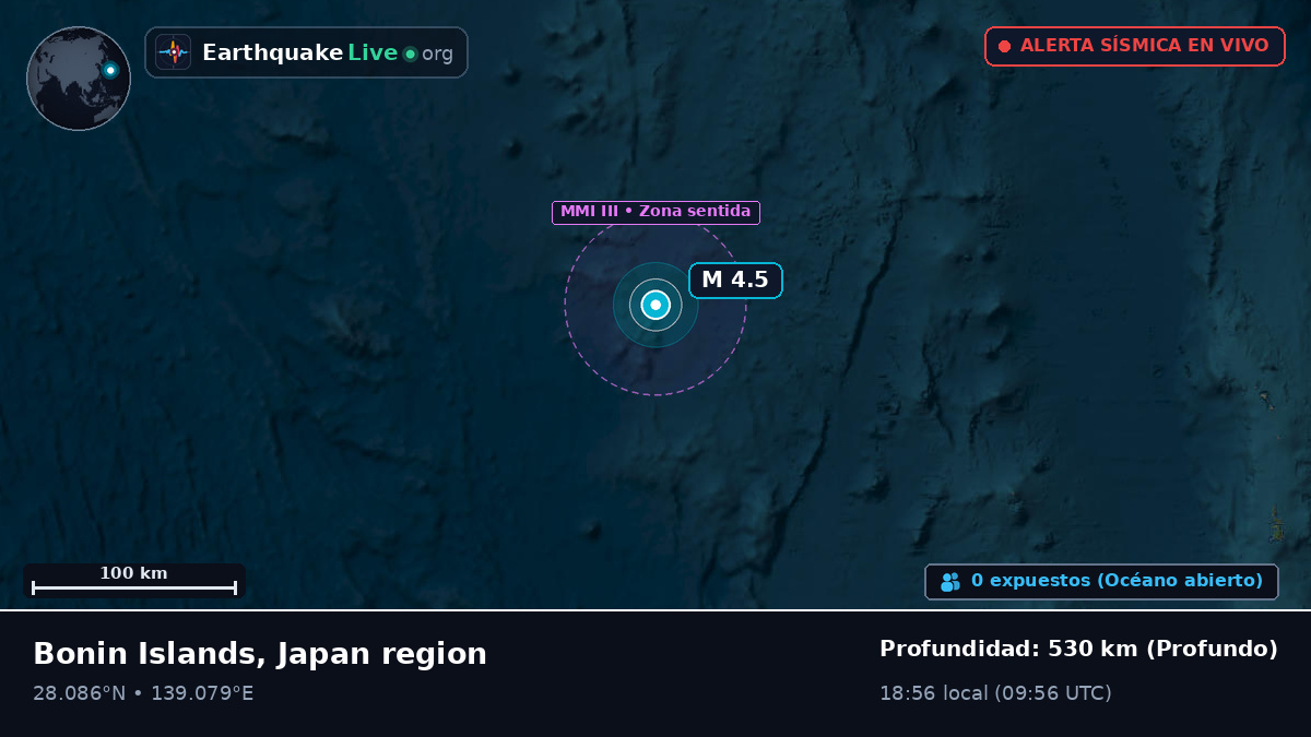 Océano Pacífico Norte (Japón)