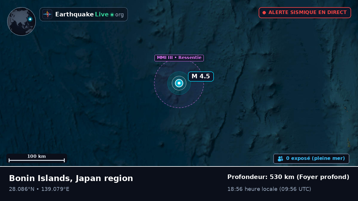 Océan Pacifique Nord (Japon)