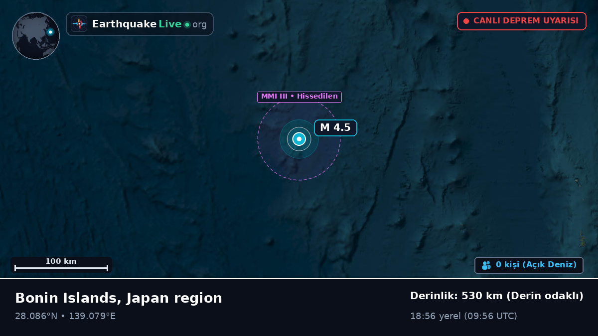 Kuzey Pasifik Okyanusu (Japonya)