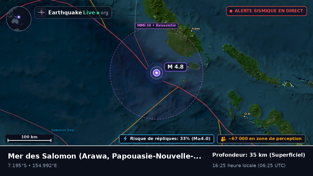 Mer des Salomon (Papouasie-Nouvelle-Guinée)