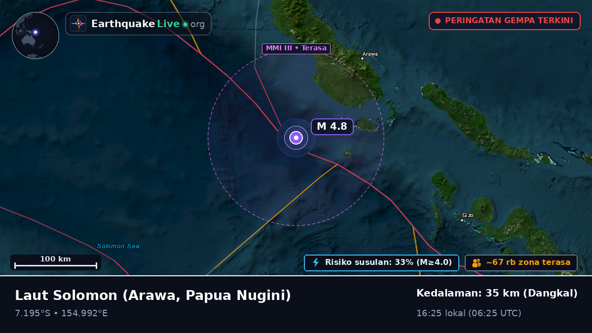 Laut Solomon (Papua Nugini)