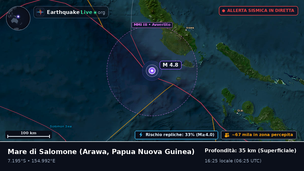 Mare di Salomone (Papua Nuova Guinea)
