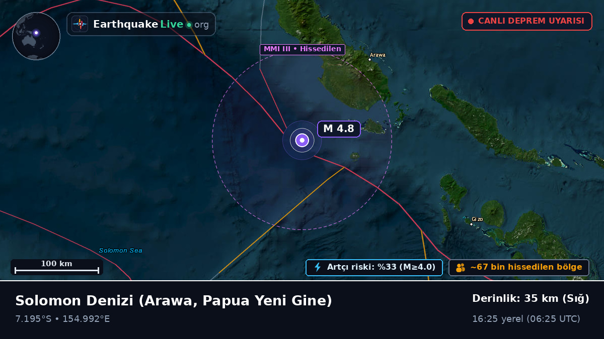 Solomon Denizi (Papua Yeni Gine)