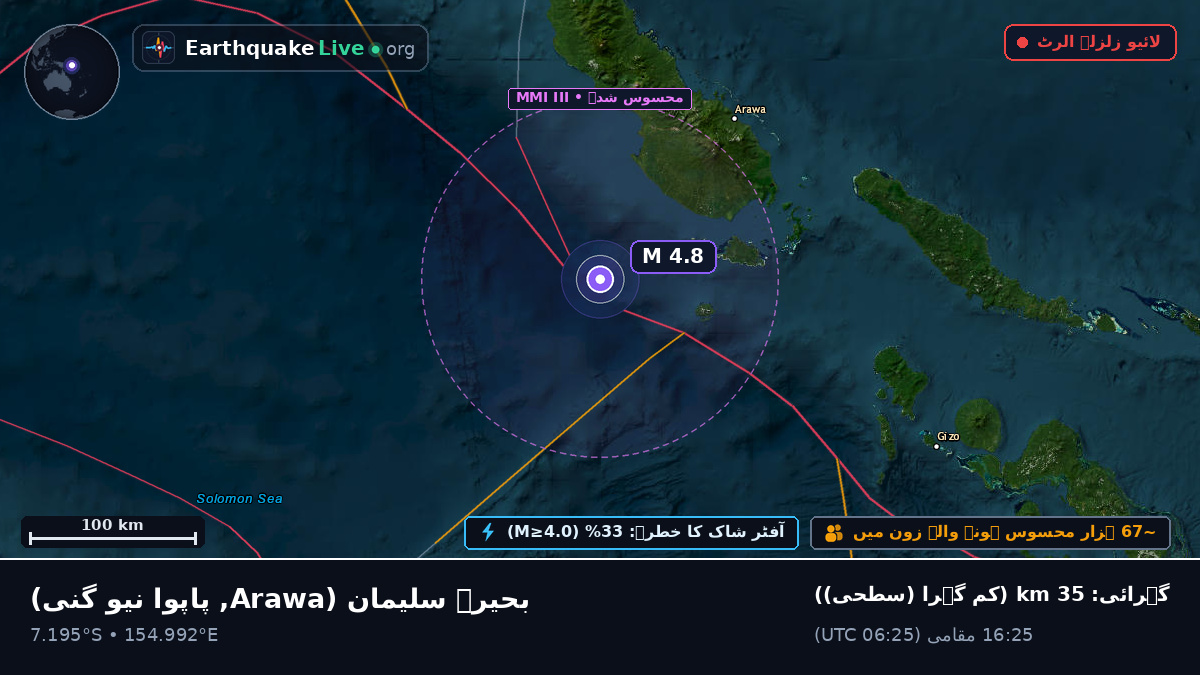 بحیرہ سلیمان (پاپوا نیو گنی)