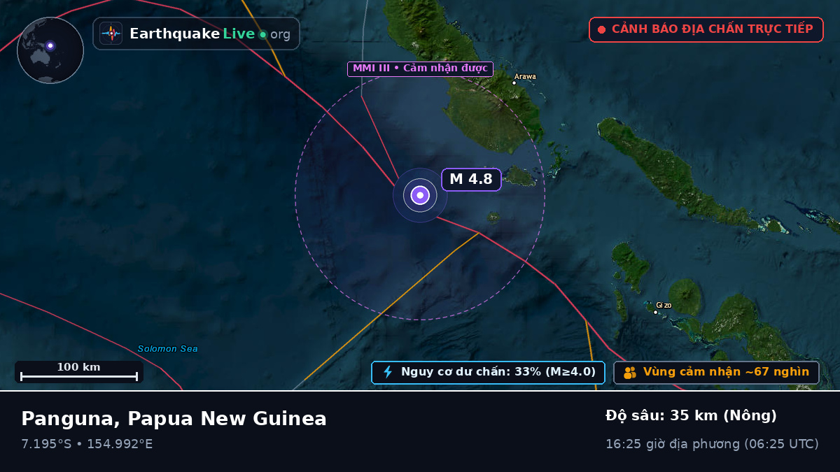 Biển Solomon (Papua New Guinea)