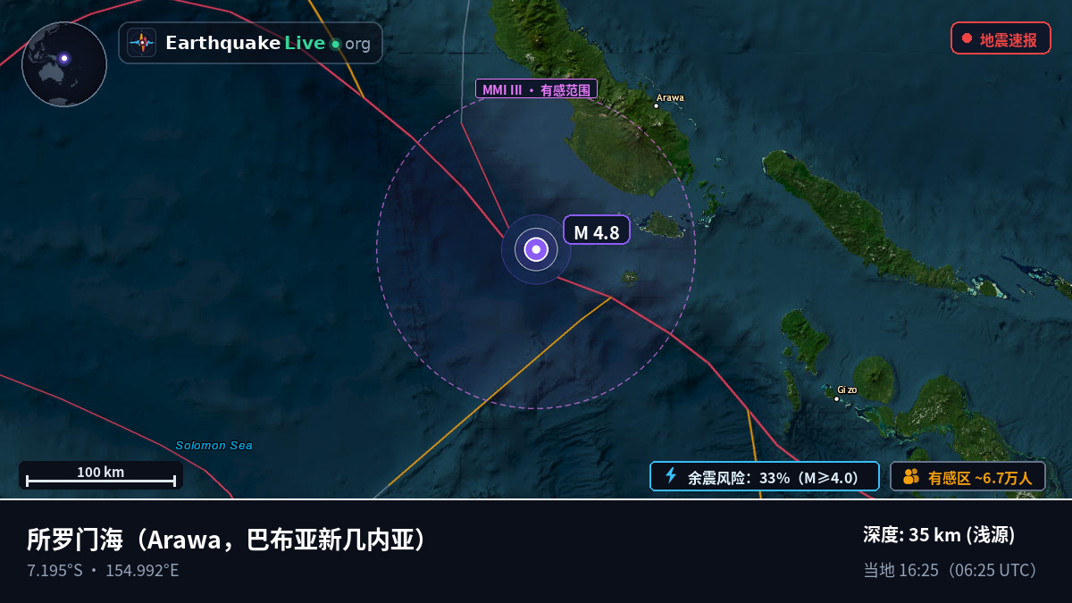 所罗门海 (巴布亚新几内亚)