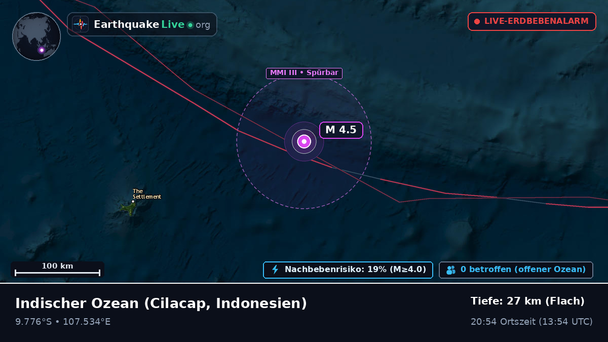 Indischer Ozean (Indonesien)
