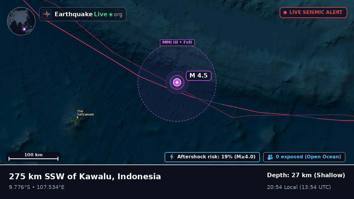 Indian Ocean (Indonesia)