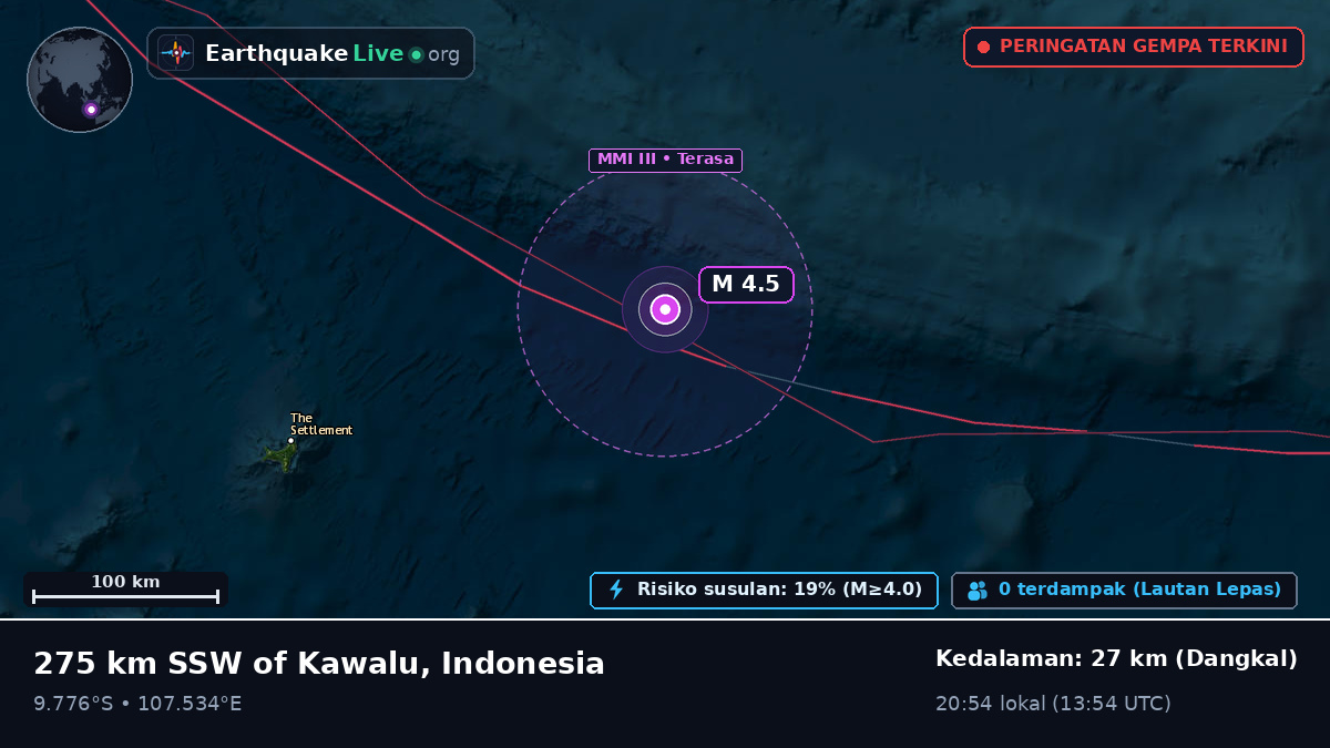 Samudra Hindia (Indonesia)