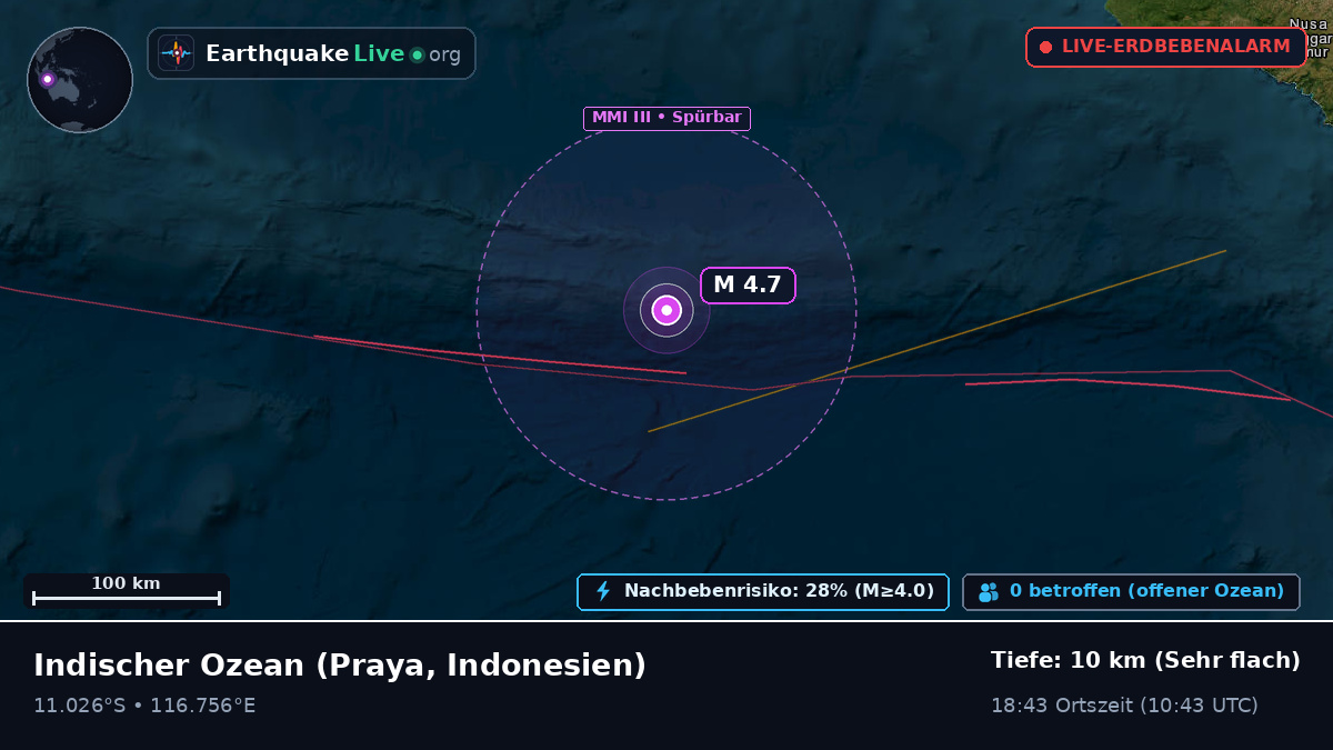 Indischer Ozean (Indonesien)