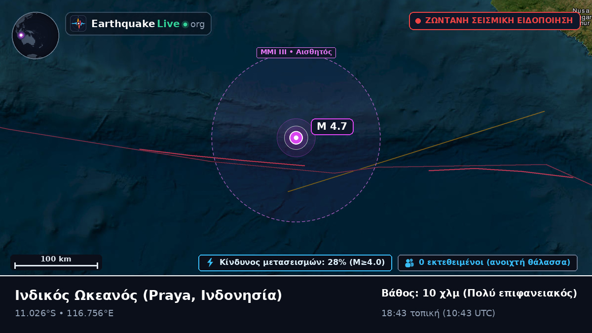 Ινδικός Ωκεανός (Ινδονησία)