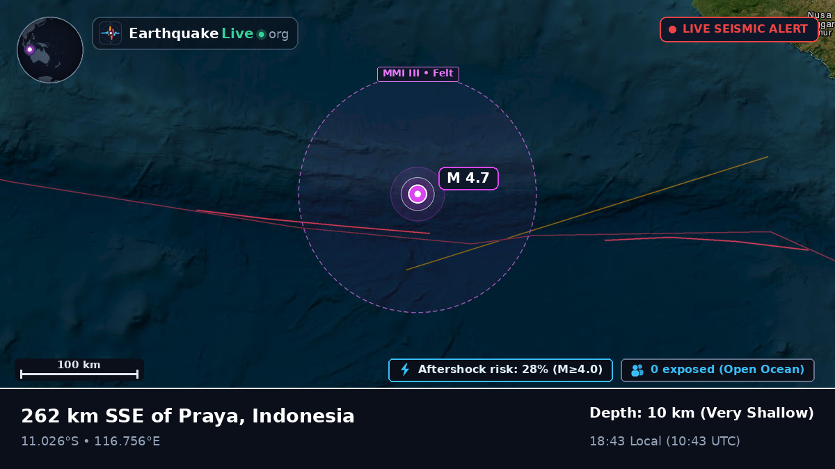 Indian Ocean (Indonesia)