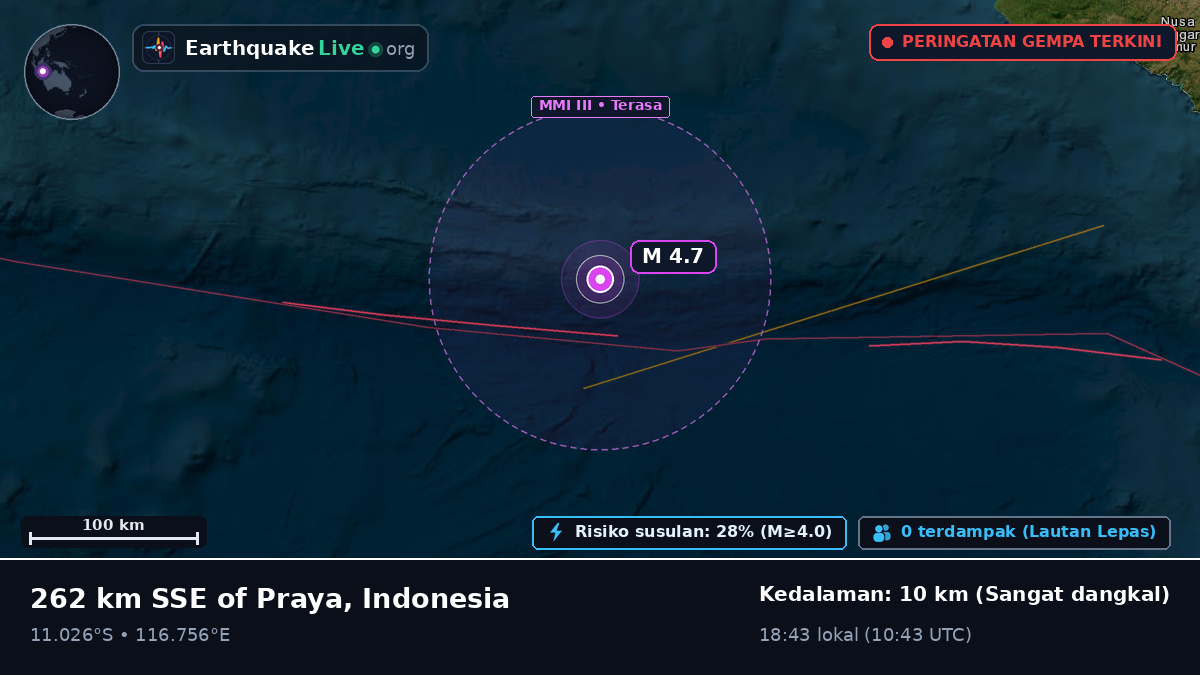 Samudra Hindia (Indonesia)