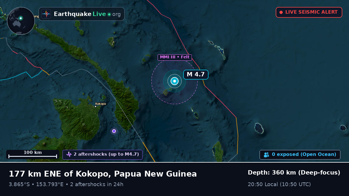 Off the coast of Rabaul, Papua New Guinea