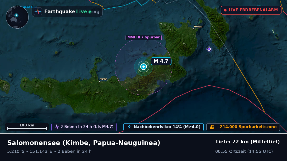 Salomonensee (Papua-Neuguinea)