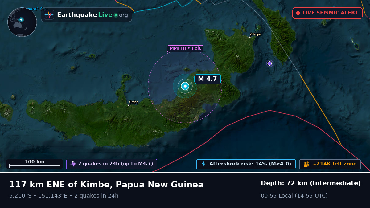 Solomon Sea (Papua New Guinea)