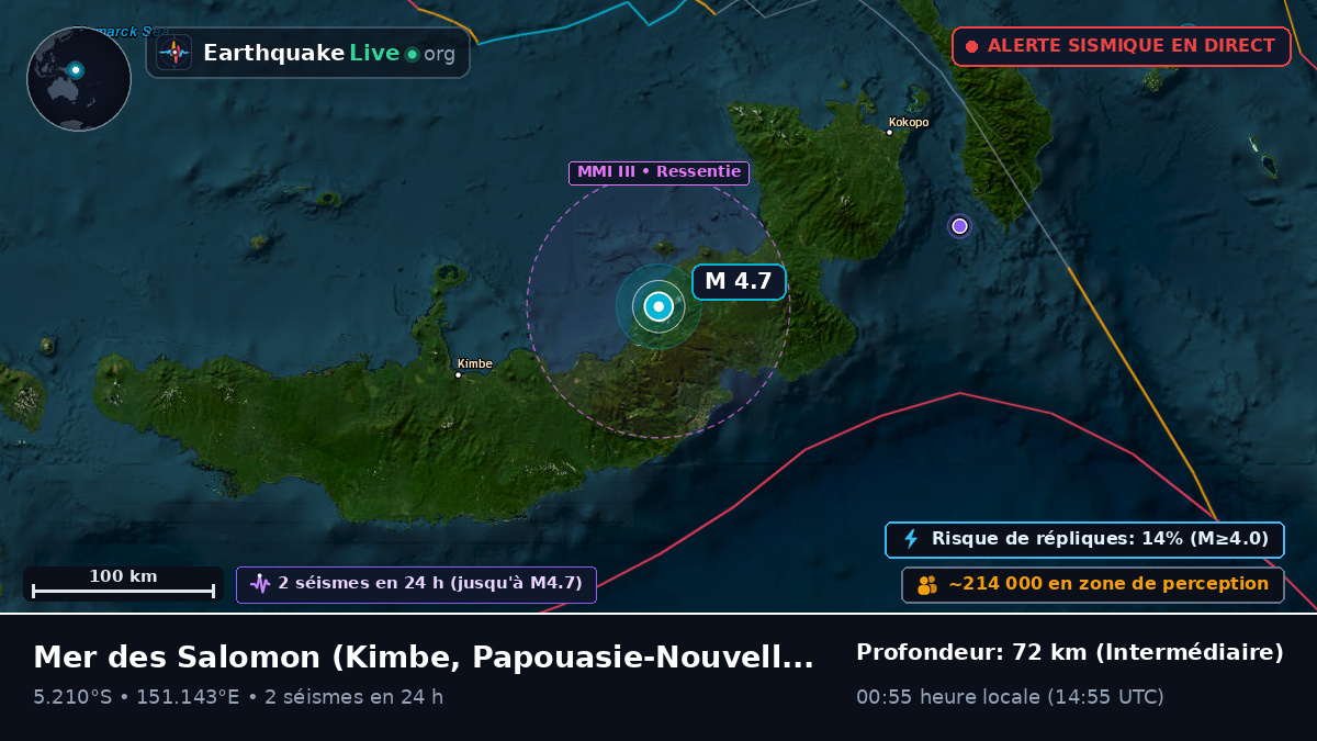 Mer des Salomon (Papouasie-Nouvelle-Guinée)