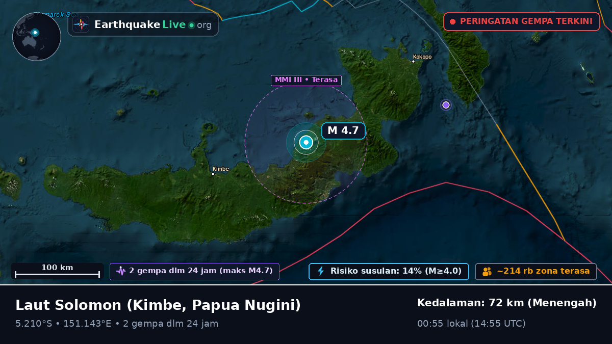 Laut Solomon (Papua Nugini)