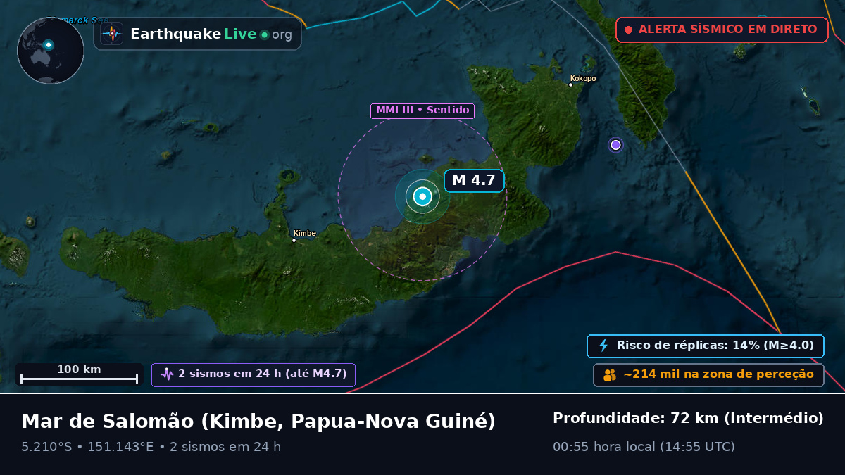 Mar de Salomão (Papua-Nova Guiné)