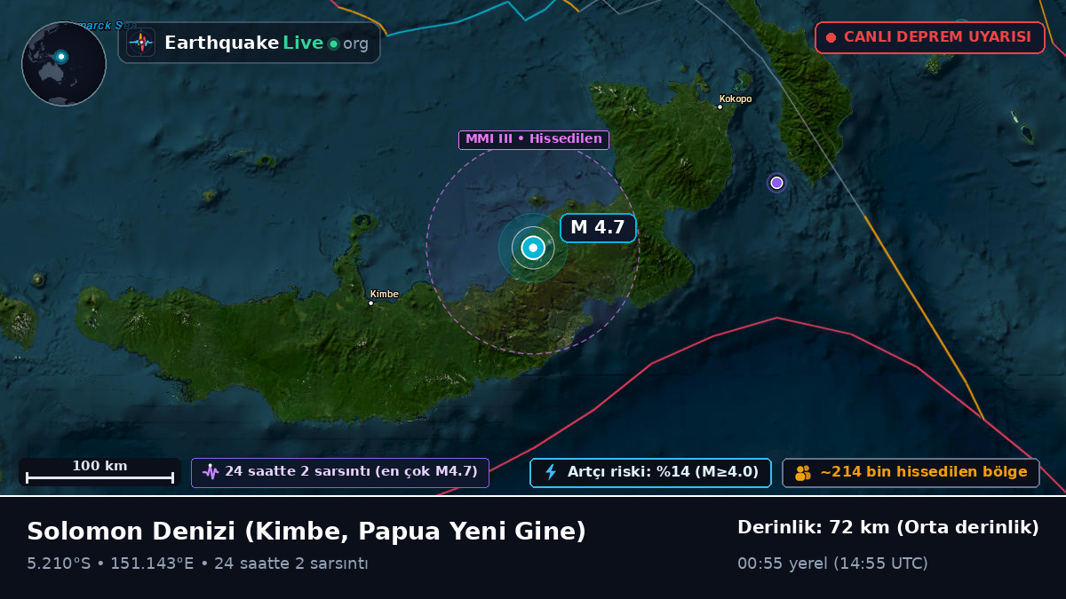 Solomon Denizi (Papua Yeni Gine)