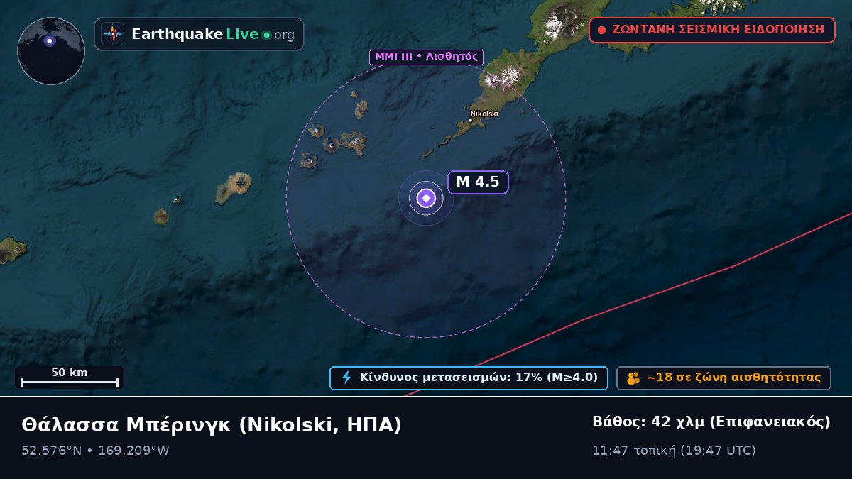 Θάλασσα Μπέρινγκ (ΗΠΑ)