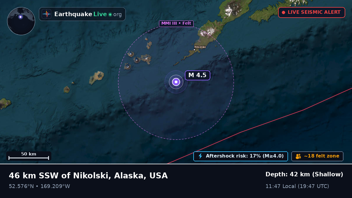 Bering Sea (USA)