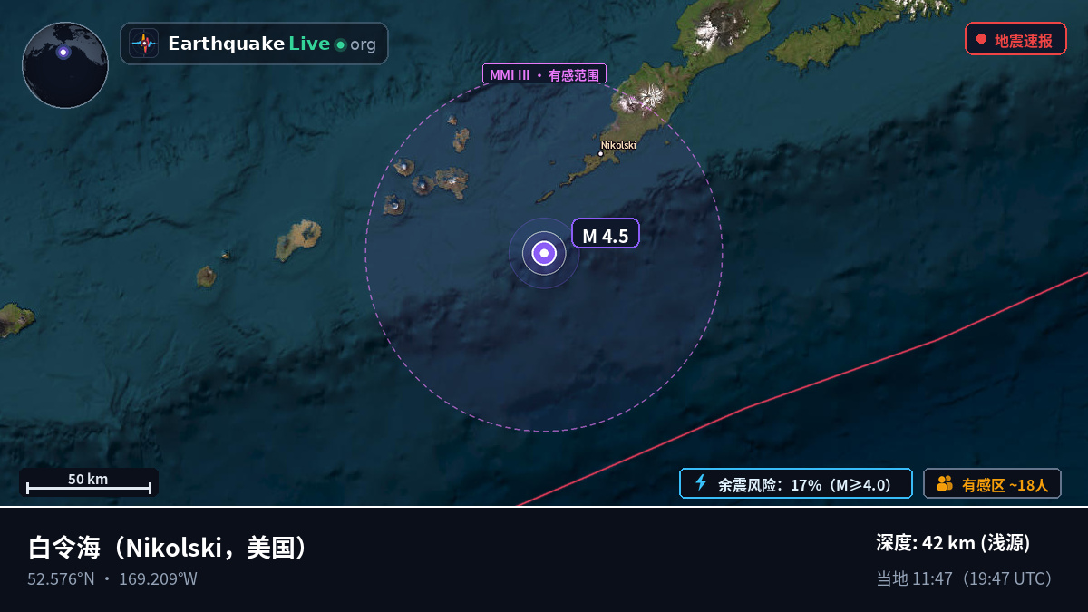 白令海 (美国)
