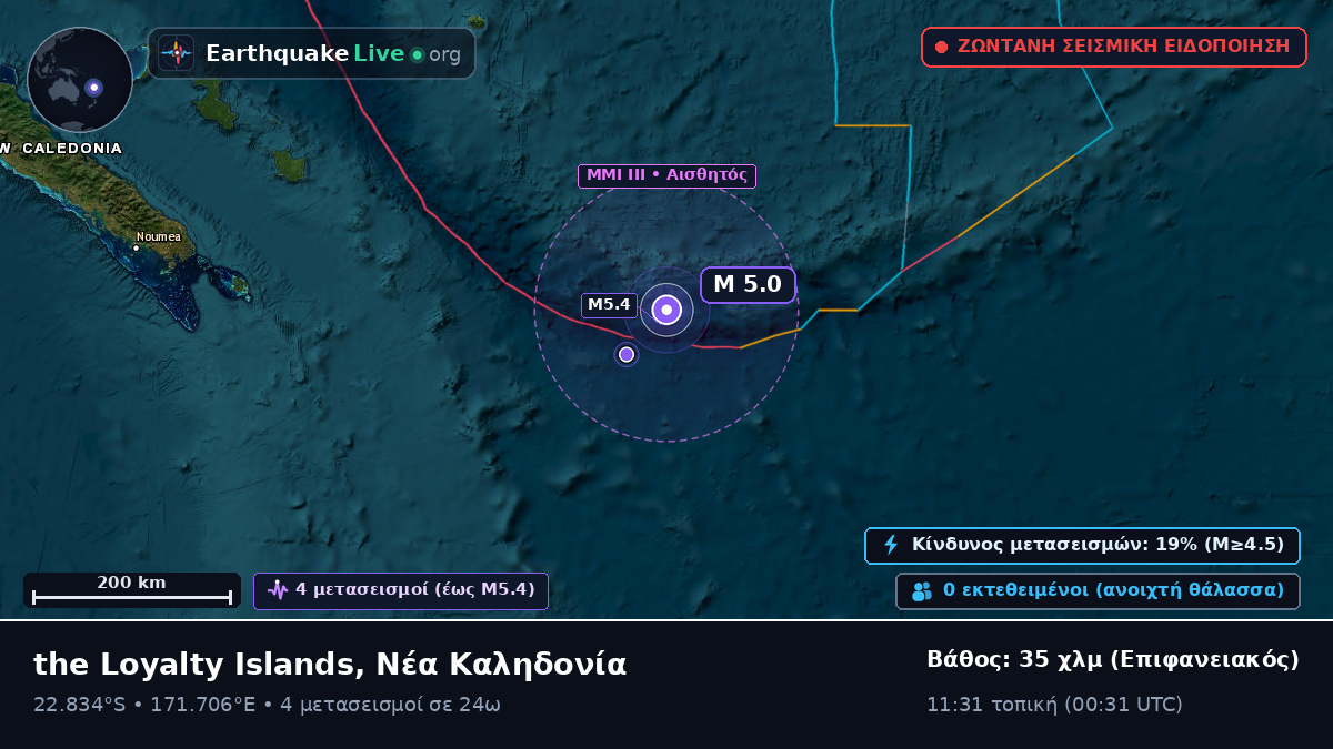 Νότιος Ειρηνικός Ωκεανός (Νέα Καληδονία)