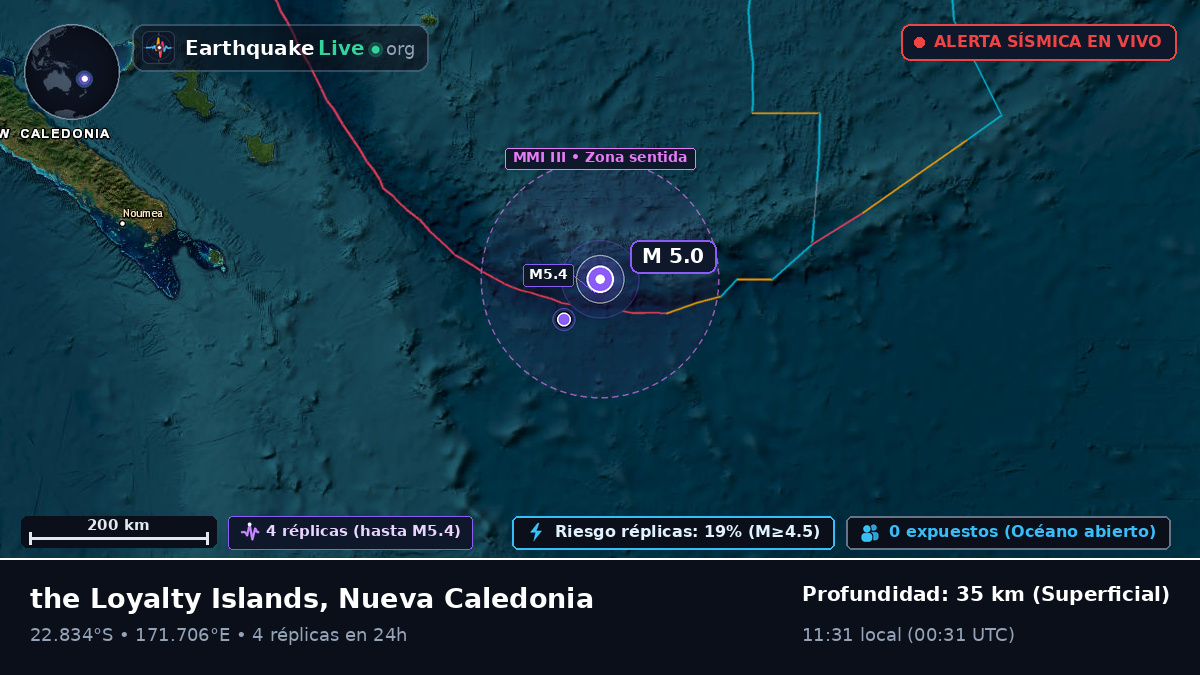 Océano Pacífico Sur (Nueva Caledonia)
