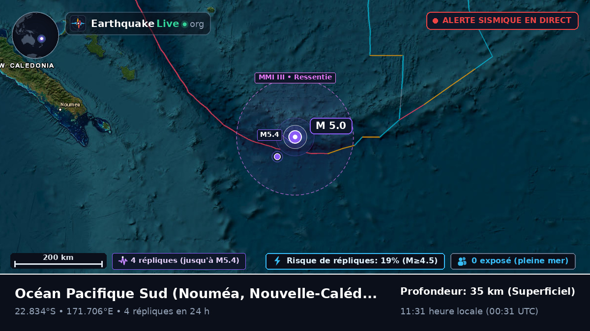 Océan Pacifique Sud (Nouvelle-Calédonie)