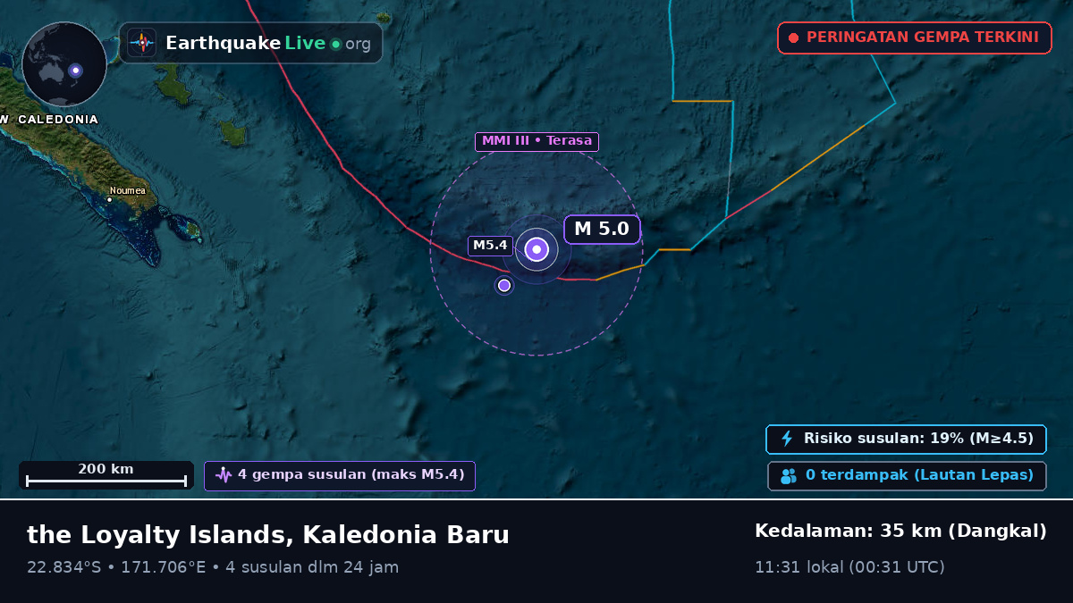 Samudra Pasifik Selatan (Kaledonia Baru)