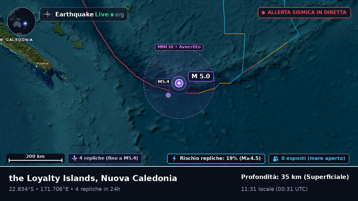 Oceano Pacifico meridionale (Nuova Caledonia)