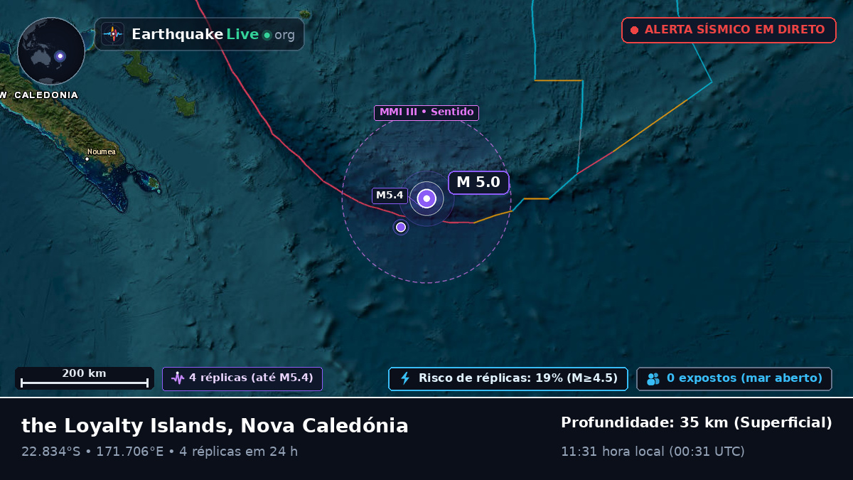 Oceano Pacífico Sul (Nova Caledónia)