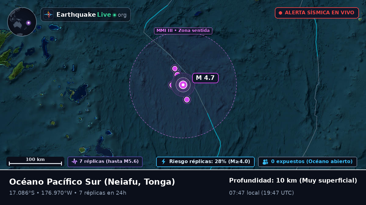 Océano Pacífico Sur (Tonga)