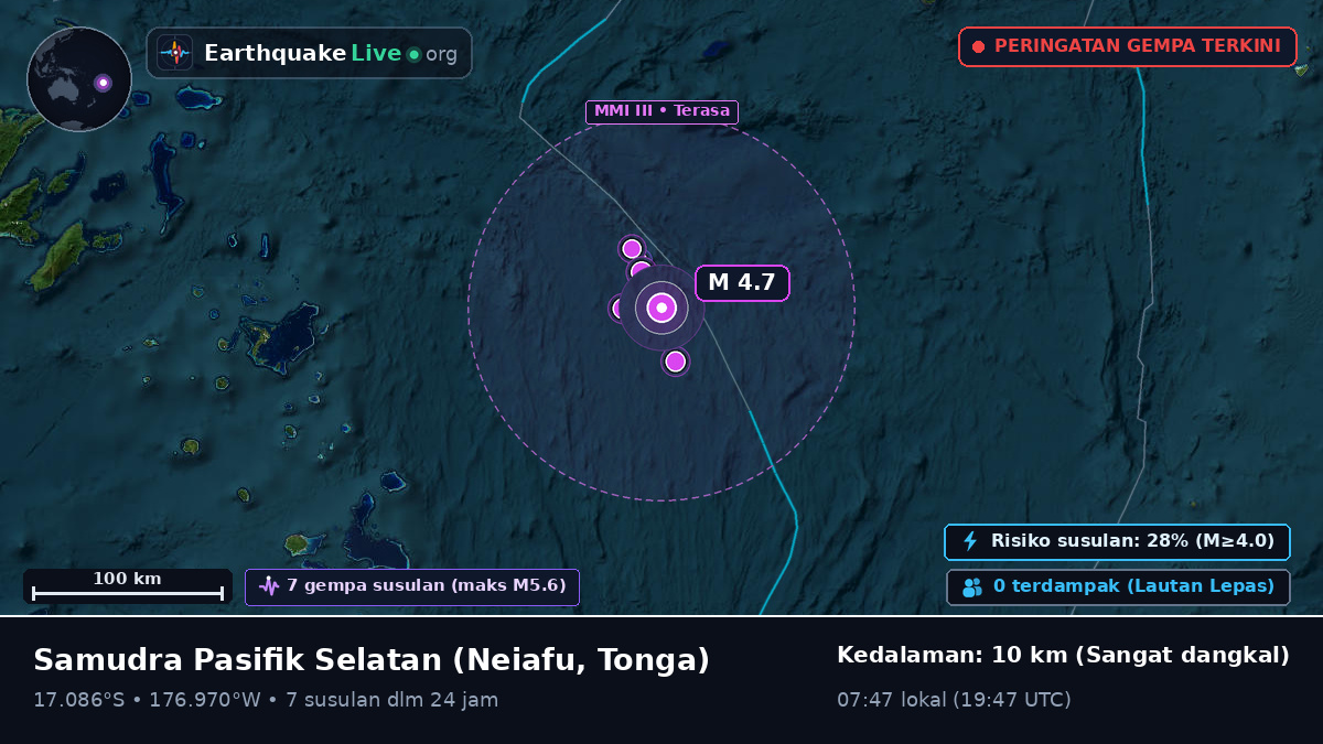 Samudra Pasifik Selatan (Tonga)